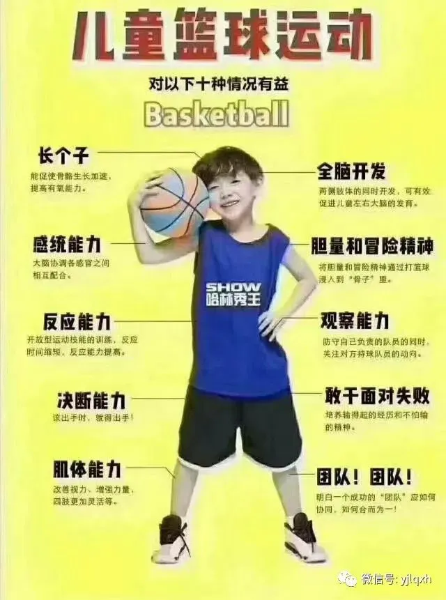 为什么友谊赛是篮球训练的重要组成部分?_0